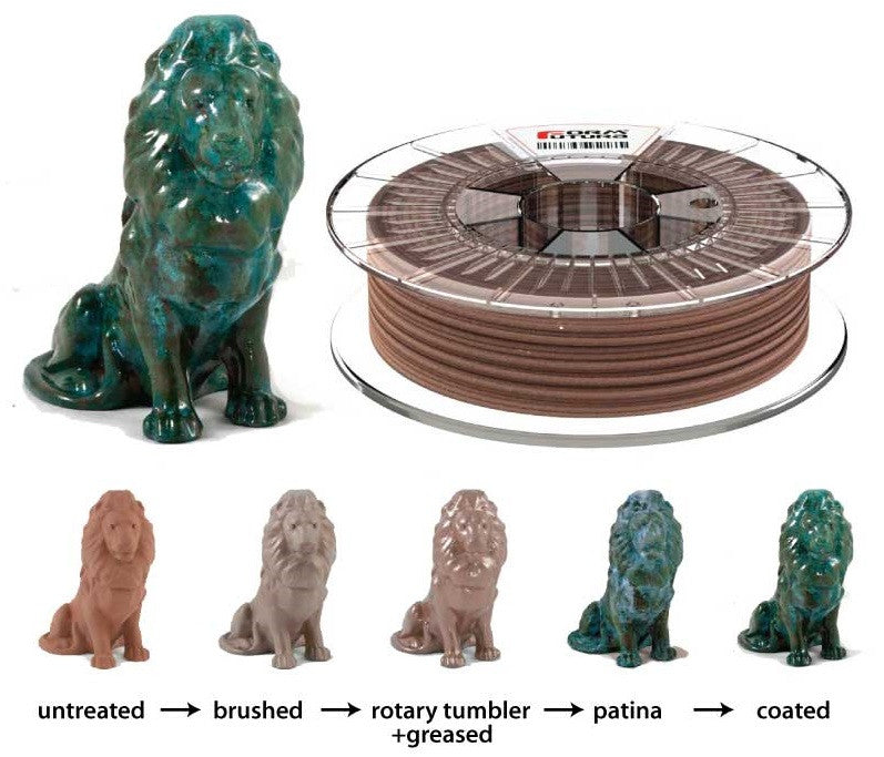 Metal Filament MetalFil™ - Classic Copper 3D Supply Company